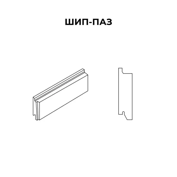 Навесной фасад PETRA в деталях – панель, профиль, крепление